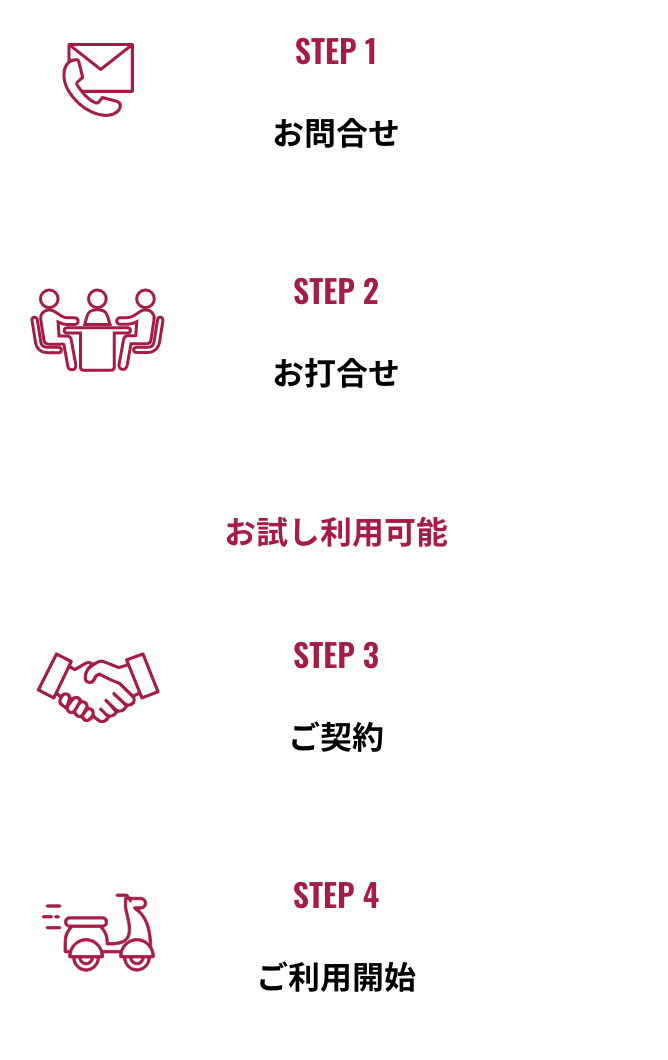 STEP 1 お問合せ/STEP 2 お打合せ/お試し利用可能/STEP 3 ご契約/STEP 4 ご利用開始